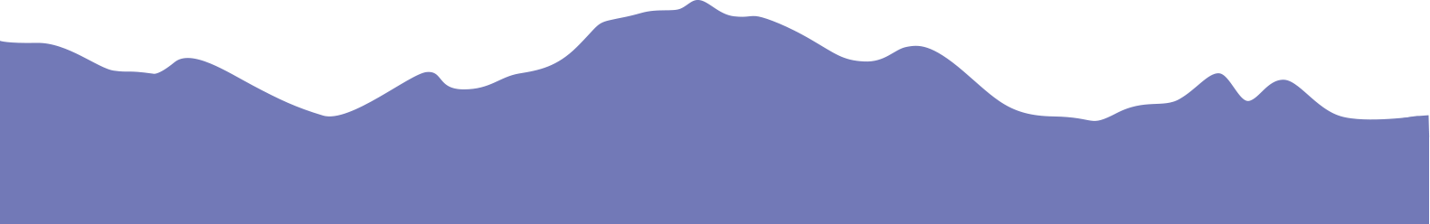 SGI